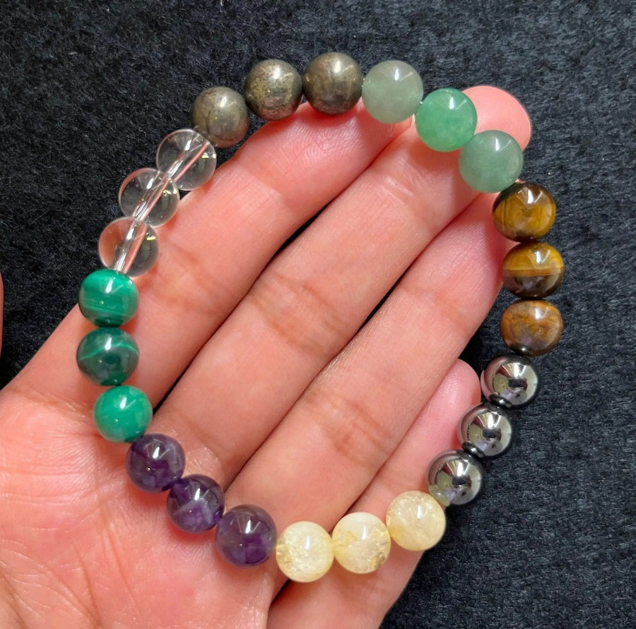 Eight-Gemstone Money Maker Bracelet | Prosperity & Wealth | Brahmatells Astro Collection by Brahmatells