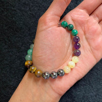 Eight-Gemstone Money Maker Bracelet | Prosperity & Wealth | Brahmatells Astro Collection by Brahmatells
