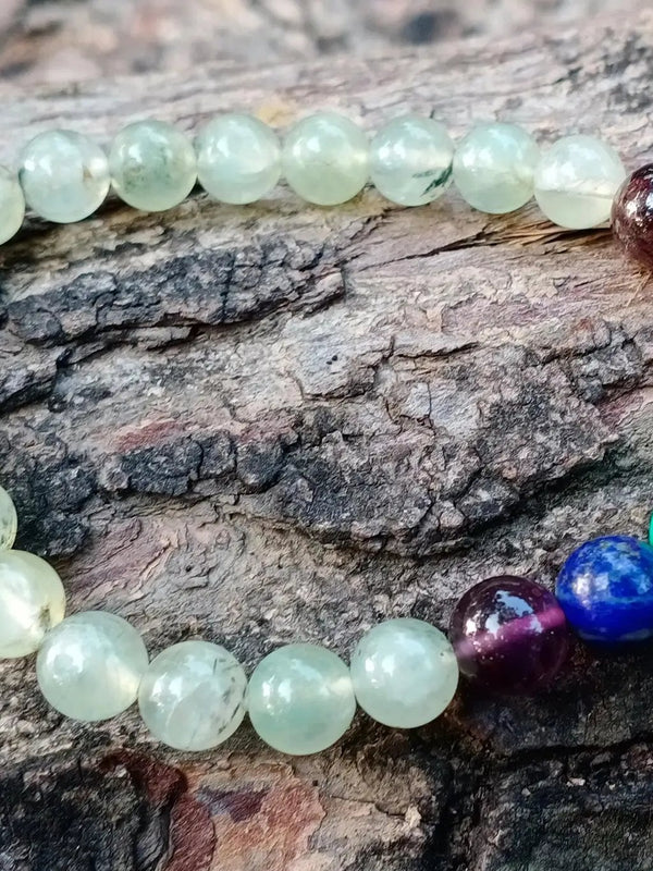 Emerald Gemstone Bracelet for Clarity and Growth | Brahmatells by Brahmatells