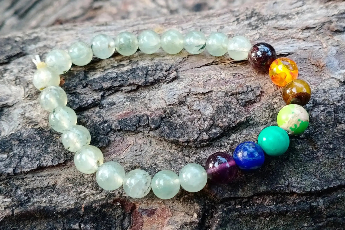Emerald Gemstone Bracelet for Clarity and Growth | Brahmatells by Brahmatells