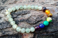 Emerald Gemstone Bracelet for Clarity and Growth | Brahmatells by Brahmatells