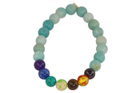 Emerald Gemstone Bracelet for Clarity and Growth | Brahmatells by Brahmatells