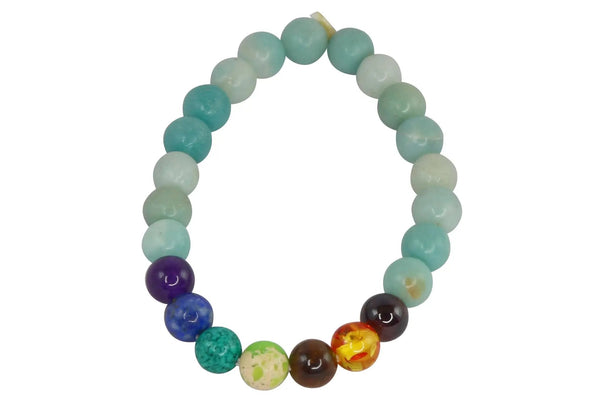 Emerald Gemstone Bracelet for Clarity and Growth | Brahmatells by Brahmatells