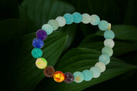 Emerald Gemstone Bracelet for Clarity and Growth | Brahmatells by Brahmatells