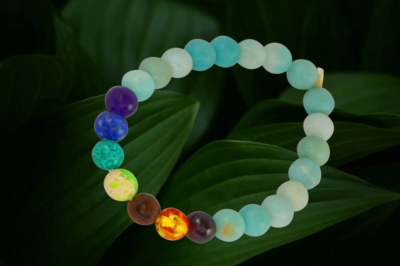 Emerald Gemstone Bracelet for Clarity and Growth | Brahmatells by Brahmatells