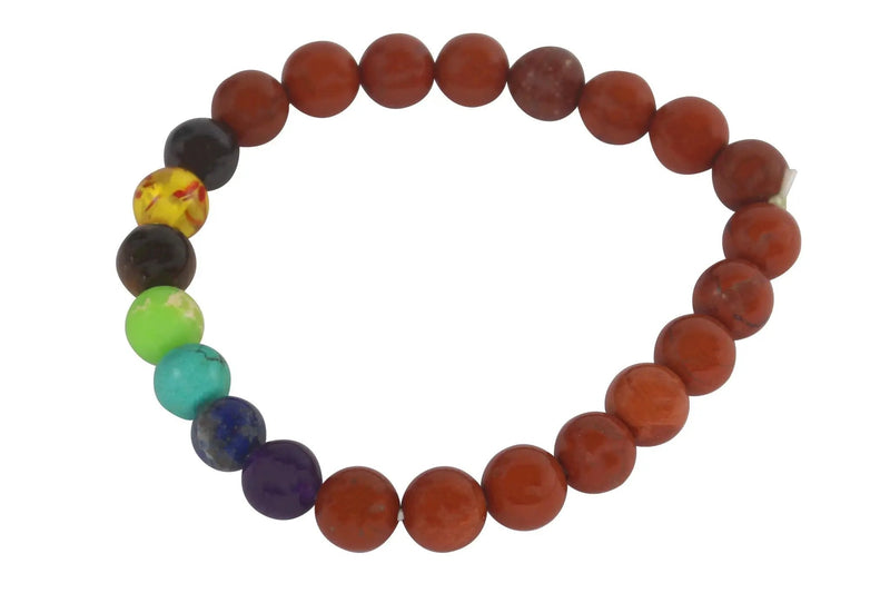Energized Red Jasper Bracelet for Stability & Abundance | Brahmatells by Brahmatells