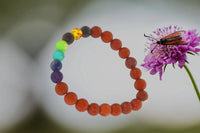 Energized Red Jasper Bracelet for Stability & Abundance | Brahmatells by Brahmatells