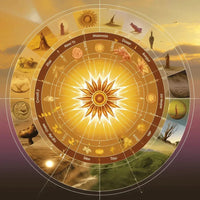 Expert Vastu Consultancy Services for Harmony and Prosperity | Brahmatells by Brahmatells