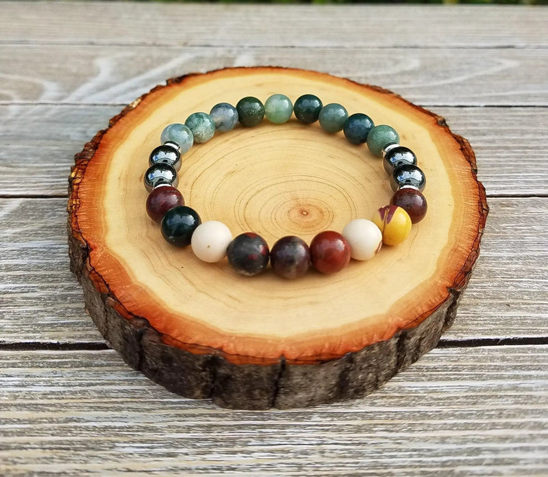 Fertility & Birthing Bracelet | Brahmatells Astro Collection by Brahmatells