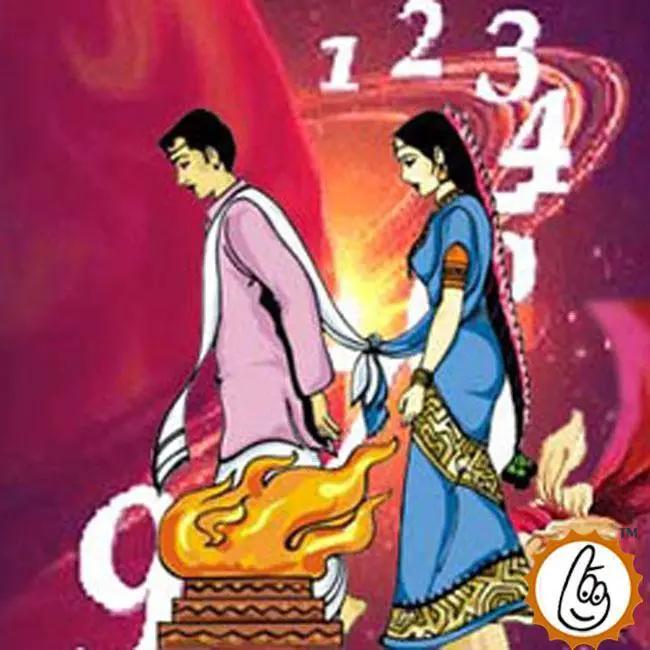 Find Your Ideal Match: Discover Your Life Partner Number | Brahmatells by Brahmatells