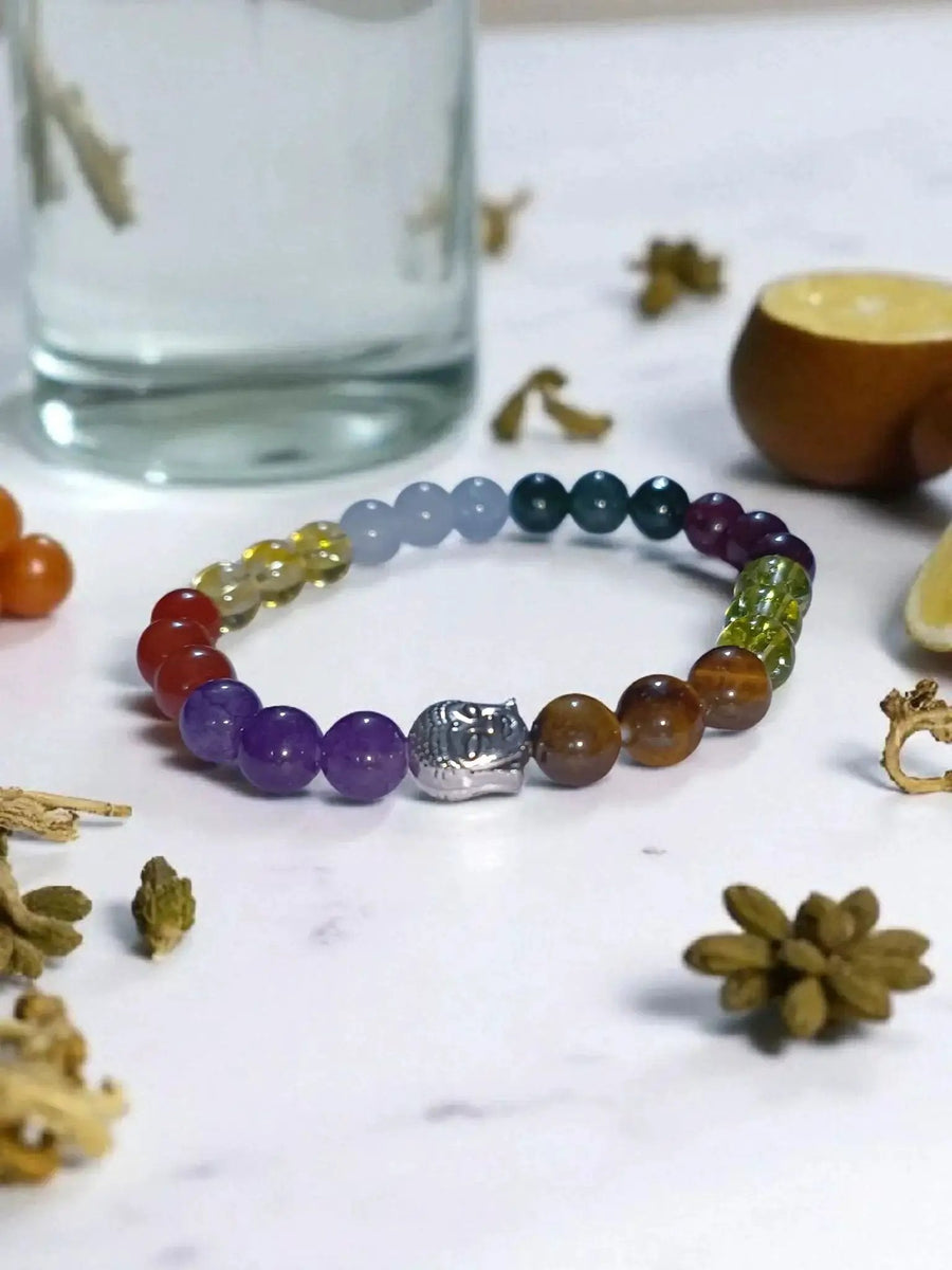 Gallbladder Harmony Gemstone Bracelet – Brahmatells by Brahmatells