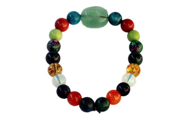 Gemini Zodiac Crystal Bracelet - Intelligence & Adaptability | Brahmatells by Brahmatells