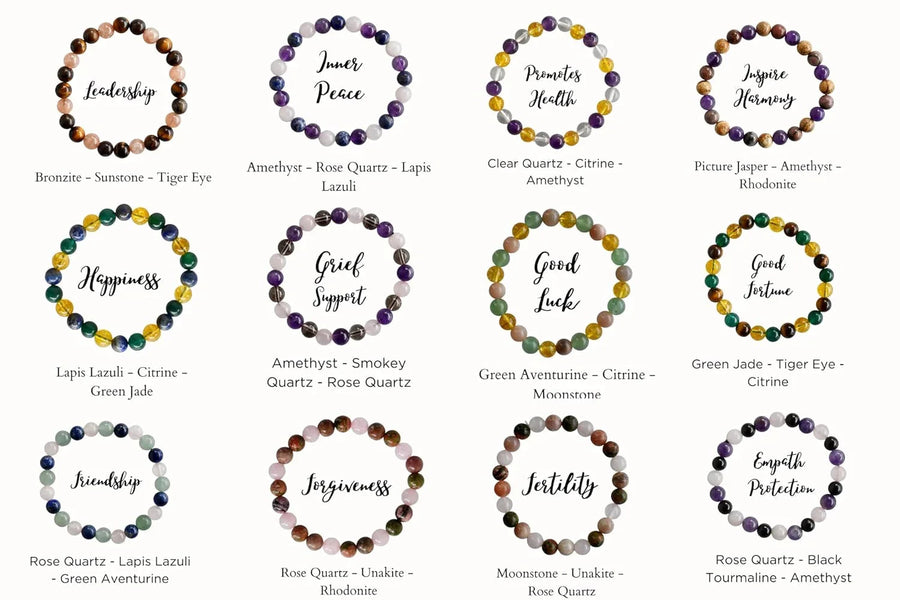 Healing Crystal Bracelet - Natural Gemstones for Energy & Balance by Brahmatells