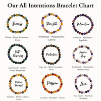 Healing Crystal Bracelet - Natural Gemstones for Energy & Balance by Brahmatells