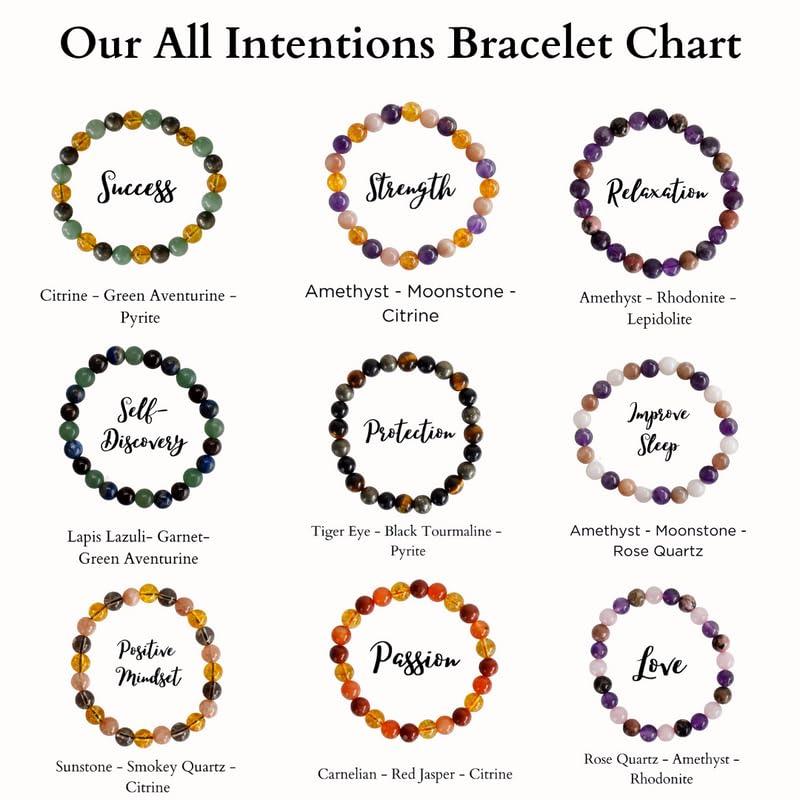 Healing Crystal Bracelet - Natural Gemstones for Energy & Balance by Brahmatells