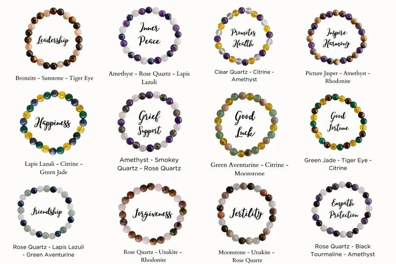 Healing Crystal Bracelet - Natural Gemstones for Energy & Balance by Brahmatells