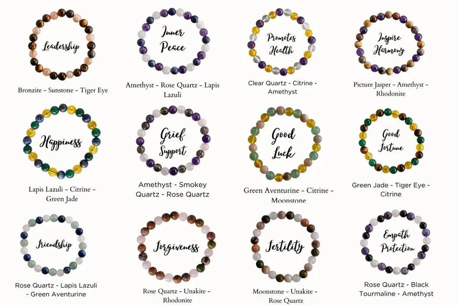 Healing Crystal Bracelet - Natural Gemstones for Energy & Balance by Brahmatells