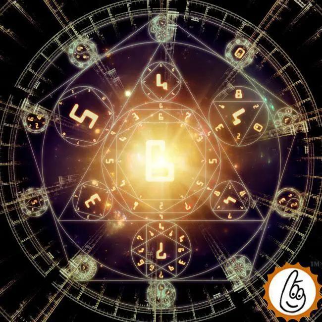 Identify Hidden Adversaries with Expert Insights | Brahmatells by Brahmatells
