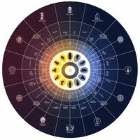 Identify Hidden Adversaries with Expert Insights | Brahmatells by Brahmatells