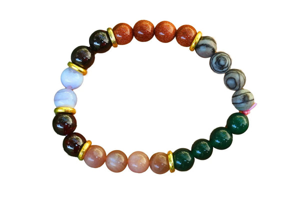 January Garnet Crystal Bracelet - Embrace the Birthmonth Stone - Brahmatells by Brahmatells