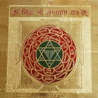 Lagna Yog Yantra by Brahmatells