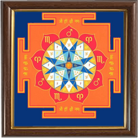 Mangal Mars_yantra by Brahmatells