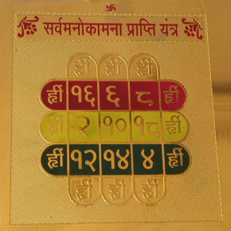 MANOKAMNA PRAPTI YANTRA by Brahmatells