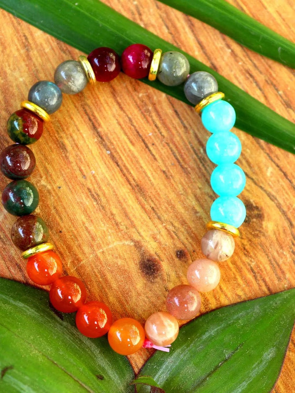 March Birthstone Bracelet - Aquamarine Elegance - Brahmatells by Brahmatells