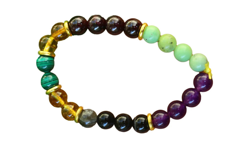 May Birthstone Bracelet - Emerald Elegance - Brahmatells by Brahmatells