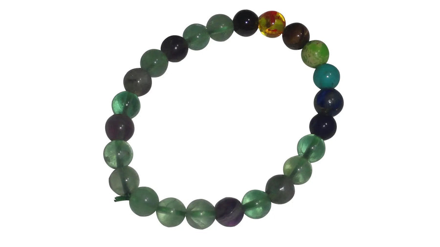 Multi Fluorite Chakra Bracelet – Clarity & Energy Balance by Brahmatells