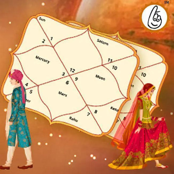 Nadi Dosha Nivaran Puja by Brahmatells