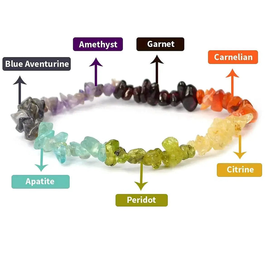 7 Chakra Crystal Chip Bracelet – Natural Multicolor Stones by Brahmatells