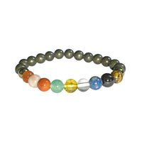 Navgrah Premium Bracelet with Pyrite – Brahmatells by Brahmatells