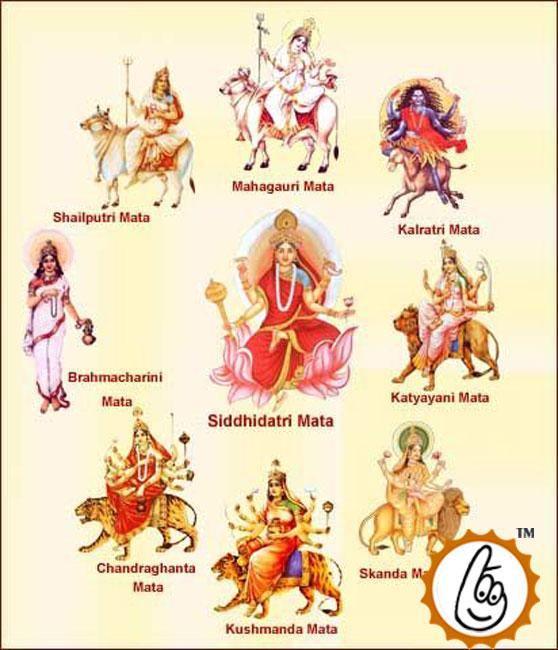 Nav Durga Pujan by Brahmatells