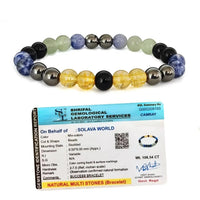 Original Success Crystal Bracelet - Certified 8MM Beads for Growth & Prosperity by Brahmatells