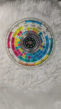 Maha Vastu Shakti Chakra Yantra | Brahmatells