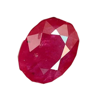 Ruby Manak soft-rectangle BTR108GSM by Brahmatells