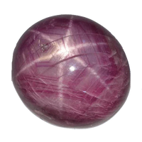 Ruby Manak soft-square BTR126GSM by Brahmatells