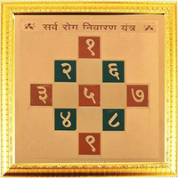 Sarva Rog Nivaran Yantra by Brahmatells