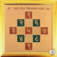 Sarva Rog Nivaran Yantra by Brahmatells
