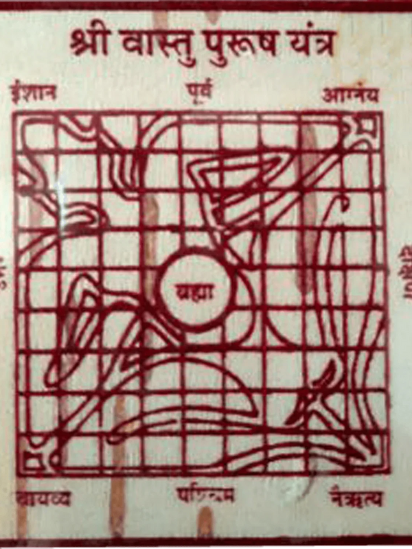 Shri-vastu-purush-yantra by Brahmatells
