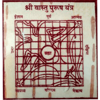 Shri-vastu-purush-yantra by Brahmatells