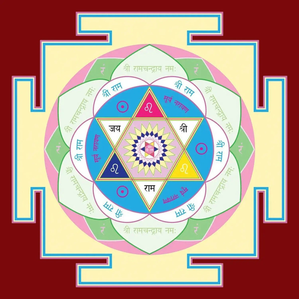 Sun-Yantra by Brahmatells