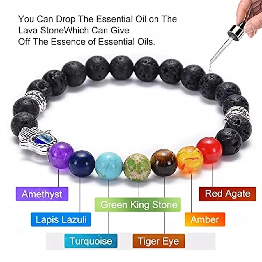 Triple Protection 7 Chakra Beads Bracelet - Balance & Harmony by Brahmatells