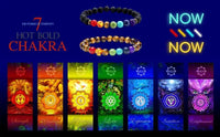 Triple Protection 7 Chakra Beads Bracelet - Balance & Harmony by Brahmatells