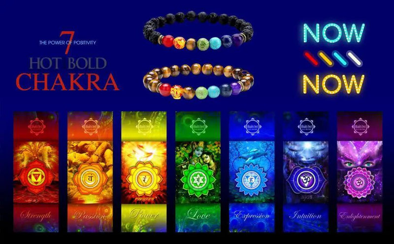 Triple Protection 7 Chakra Beads Bracelet - Balance & Harmony by Brahmatells