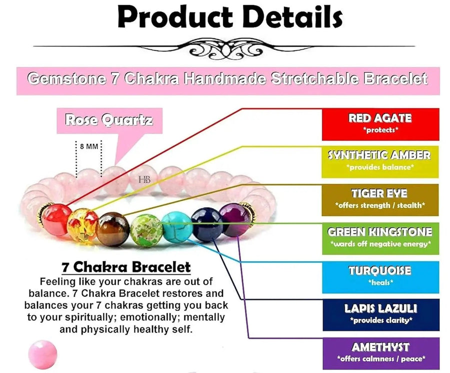 Triple Protection 7 Chakra Beads Bracelet - Balance & Harmony by Brahmatells