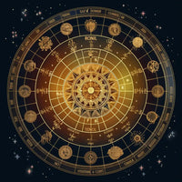 Unlock Your Weekly Horoscope Insights with Brahmatells by Brahmatells