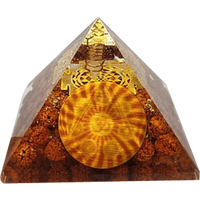 URJA YANTRA by Brahmatells
