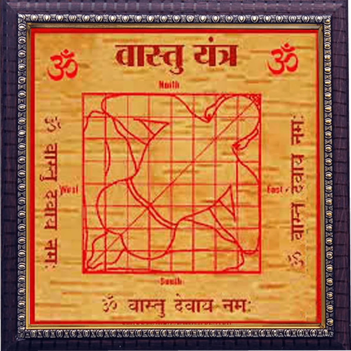 Vastu-yantras by Brahmatells